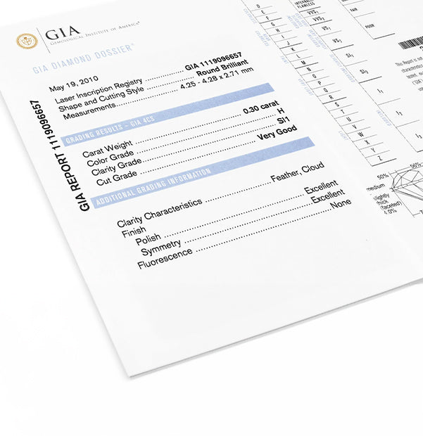 Understanding Gemstone Certification and Quality