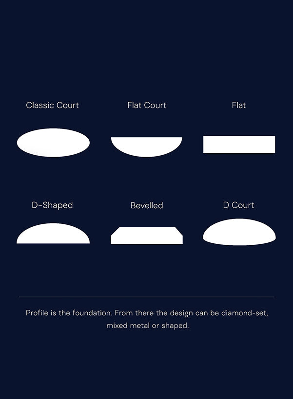 Wedding Ring Profile Options